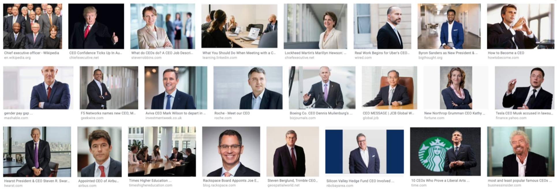 CEO Image Search