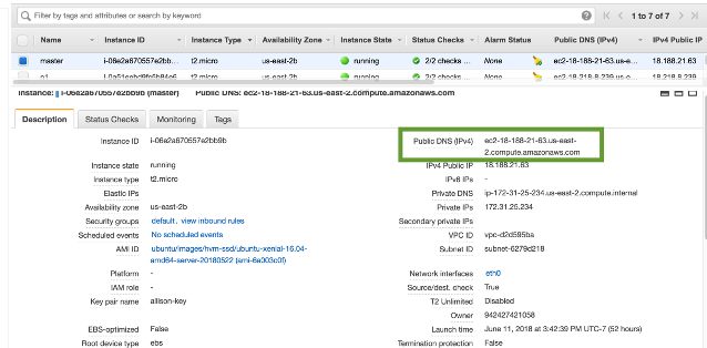 SSH Instance