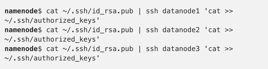 SSH 2