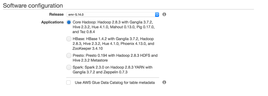 Software Config